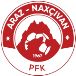 Araz Naxçıvan