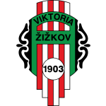 Viktoria Ziskov